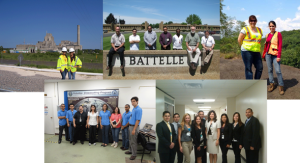 DOE Fellows participating in 10-week internships across the DOE complex (80 internships completed)